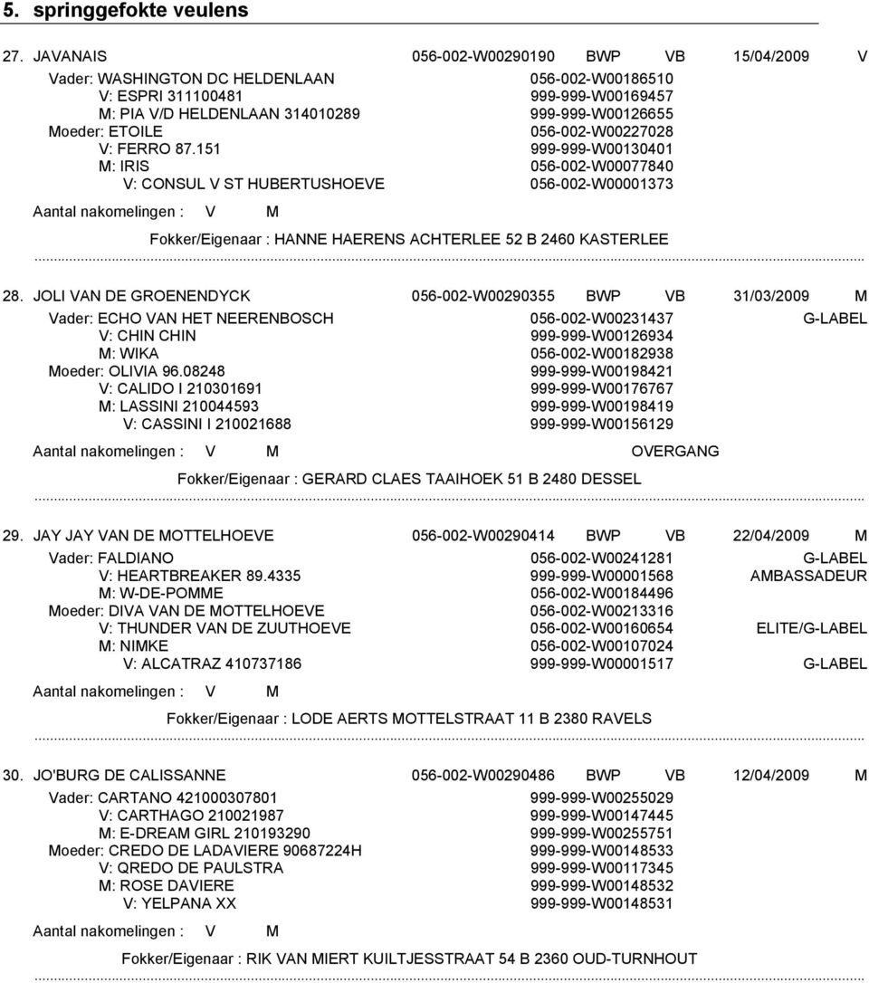 056-002-W00227028 V: FERRO 87.151 999-999-W00130401 M: IRIS 056-002-W00077840 V: CONSUL V ST HUBERTUSHOEVE 056-002-W00001373 Fokker/Eigenaar : HANNE HAERENS ACHTERLEE 52 B 2460 KASTERLEE 28.