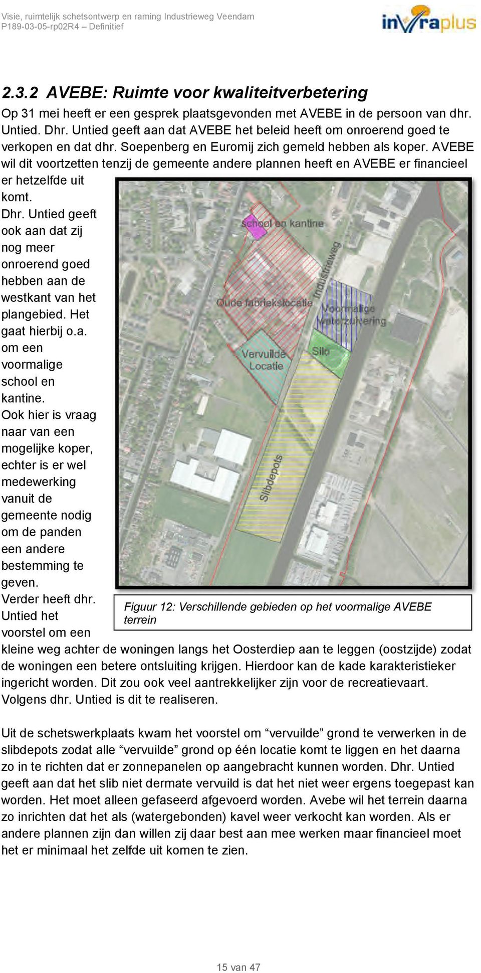 AVEBE wil dit voortzetten tenzij de gemeente andere plannen heeft en AVEBE er financieel er hetzelfde uit komt. Dhr.