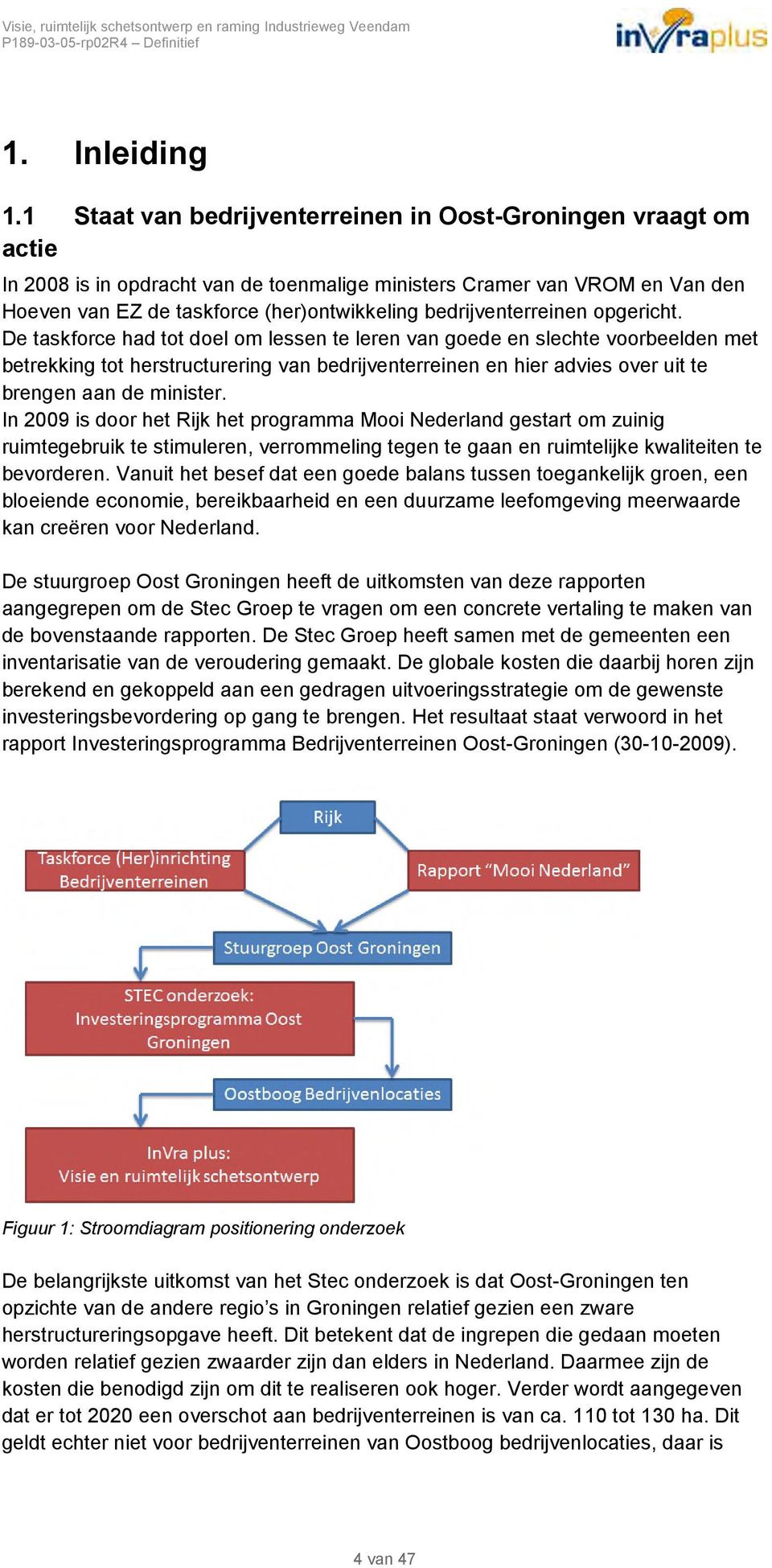 bedrijventerreinen opgericht.