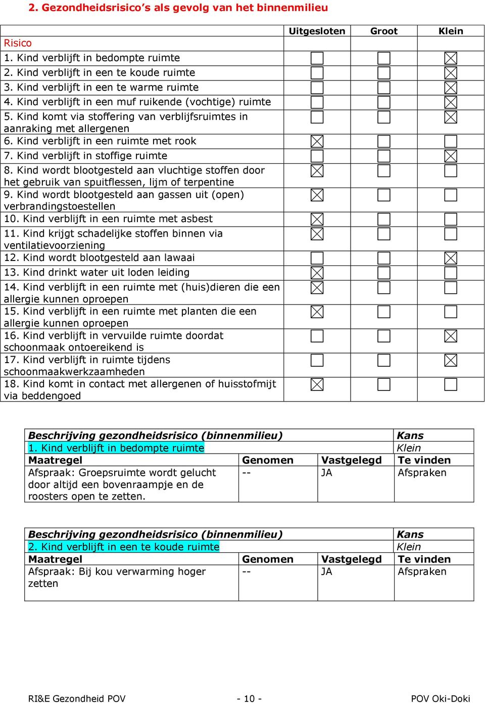 Kind verblijft in stoffige ruimte 8. Kind wordt blootgesteld aan vluchtige stoffen door het gebruik van spuitflessen, lijm of terpentine 9.