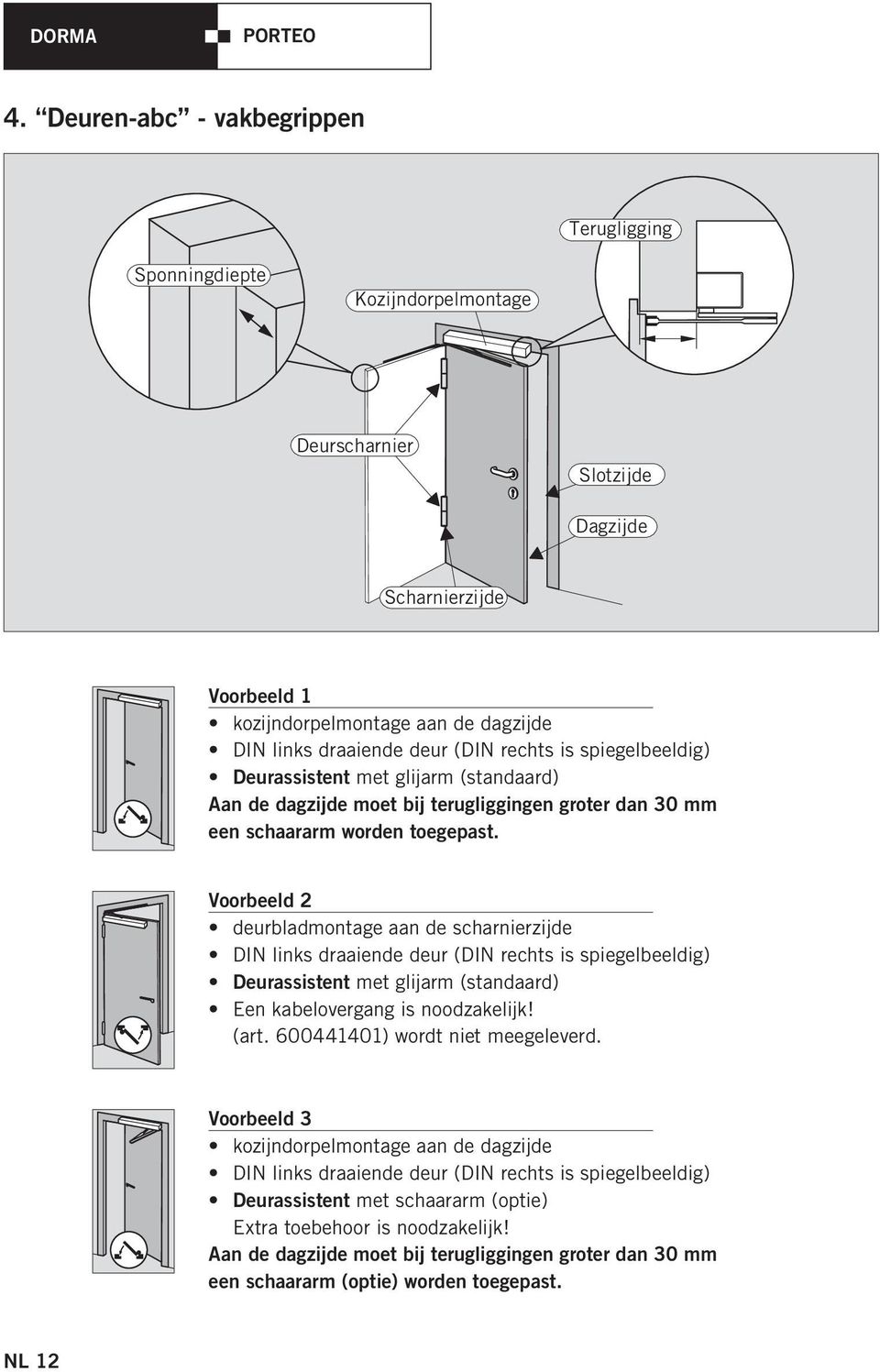 rechts is spiegelbeeldig) Deurassistent met glijarm (standaard) Aan de dagzijde moet bij terugliggingen groter dan 30 mm een schaararm worden toegepast.