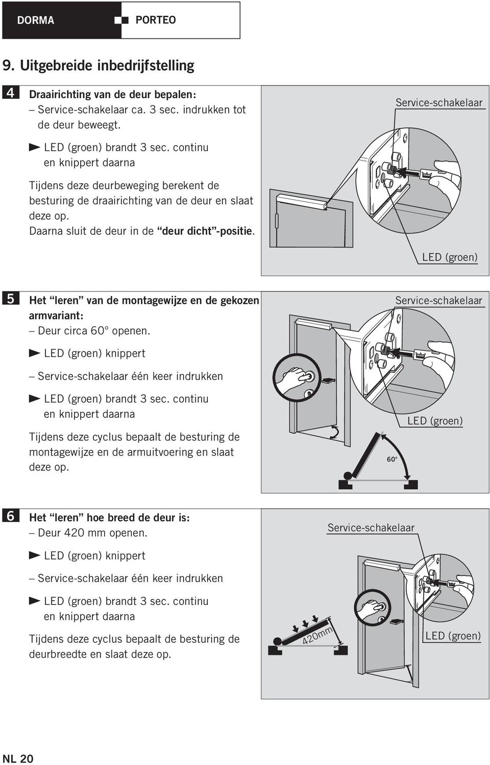Service-schakelaar Service-schakelaar LED LED (groen) (groen) LED (groen) 5 Het leren van de montagewijze en de gekozen armvariant: Deur circa 60 openen.