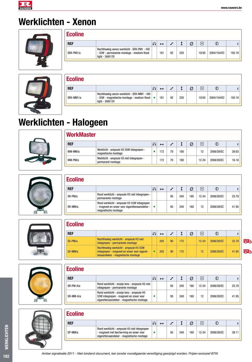 19 werklichten - halogeen workmaster WM-MM/a Werklicht - ampoule H3 55W inbegrepen - magnetische montage l 172 70 180 12 2006/28/EC 28.