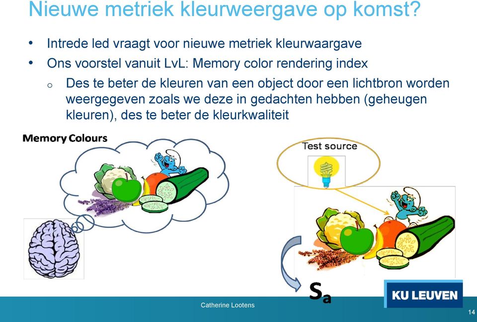 Memry clr rendering index Des te beter de kleuren van een bject dr een