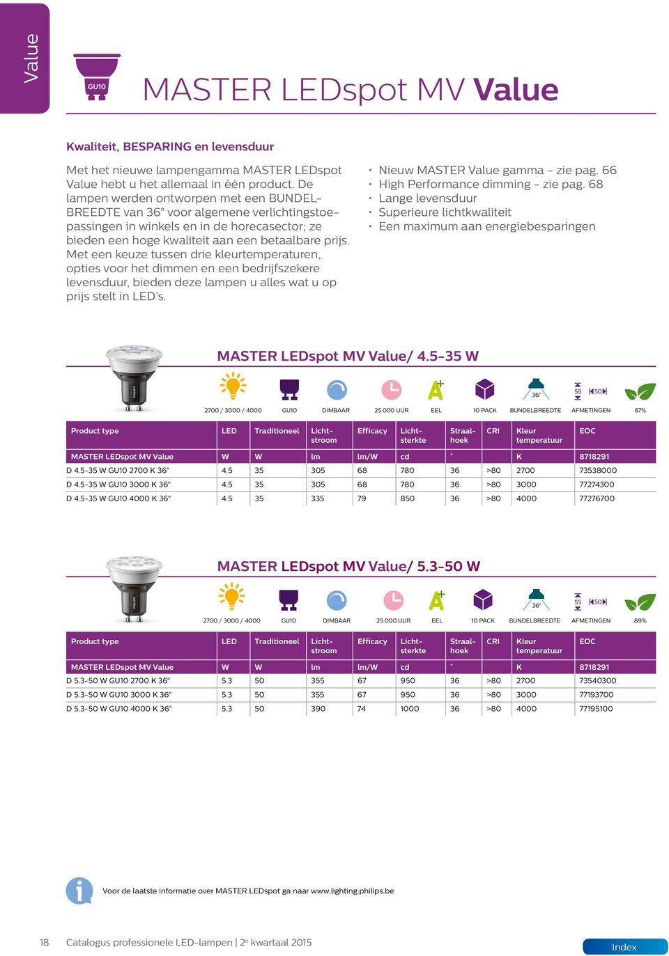 Met een keuze tussen drie kleurtemperaturen, opties voor het dimmen en een bedrijfszekere levensduur, bieden deze lampen u alles wat u op prijs stelt in LED s. Nieuw MASTER Value gamma - zie pag.