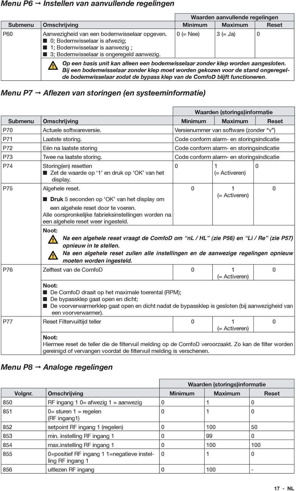 Op een basis unit kan alleen een bodemwisselaar zonder klep worden aangesloten.