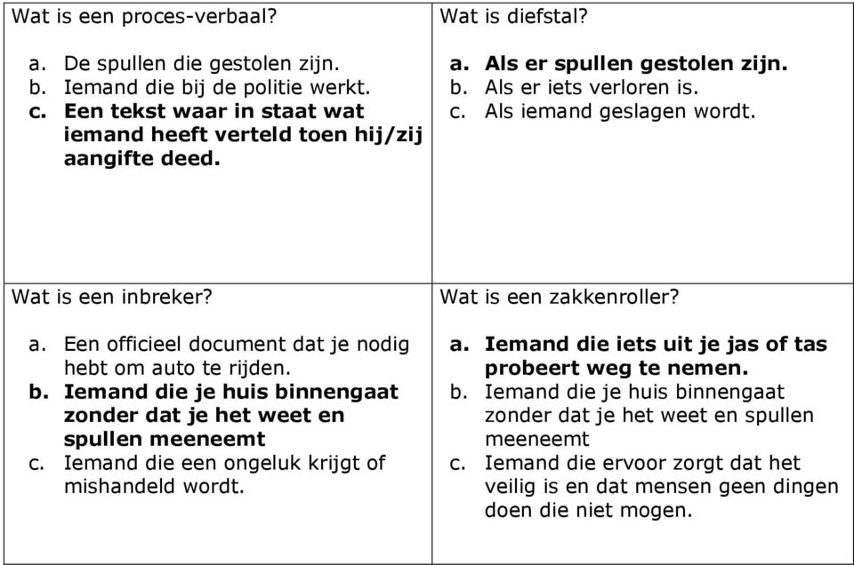 b. Iemand die je huis binnengaat zonder dat je het weet en spullen meeneemt c. Iemand die een ongeluk krijgt of mishandeld wordt. Wat is een zakkenroller? a.