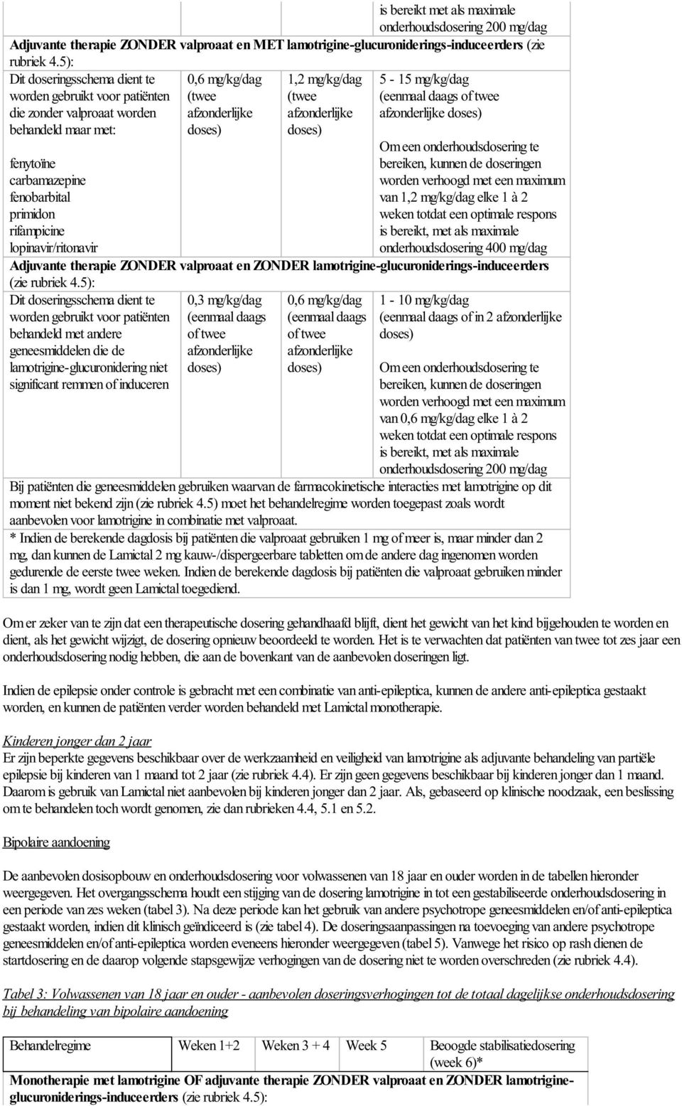 onderhoudsdosering te fenytoïne bereiken, kunnen de doseringen carbamazepine worden verhoogd met een maximum fenobarbital van 1,2 mg/kg/dag elke 1 à 2 primidon weken totdat een optimale respons