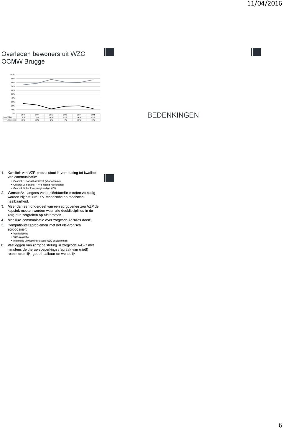 (IDI). Wensen/verlangens van patiënt/familie moeten zo nodig worden bijgestuurd i.f.v. technische en medische haalbaarheid. 3.