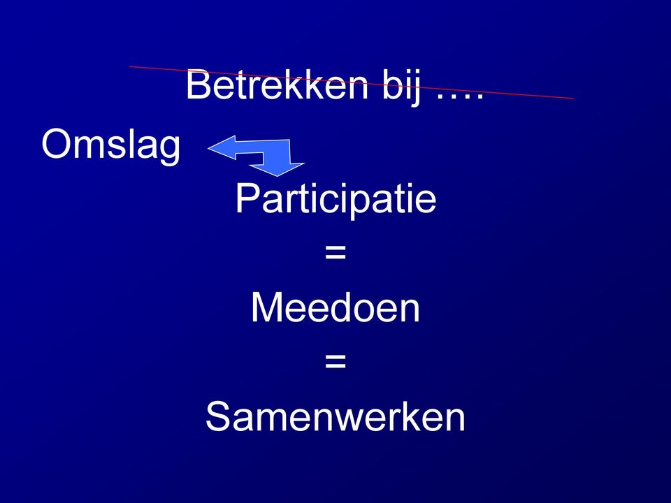 Participatie =