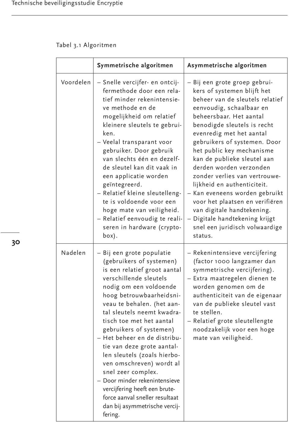 relatief kleinere sleutels te gebruiken. Veelal transparant voor gebruiker. Door gebruik van slechts één en dezelfde sleutel kan dit vaak in een applicatie worden geïntegreerd.