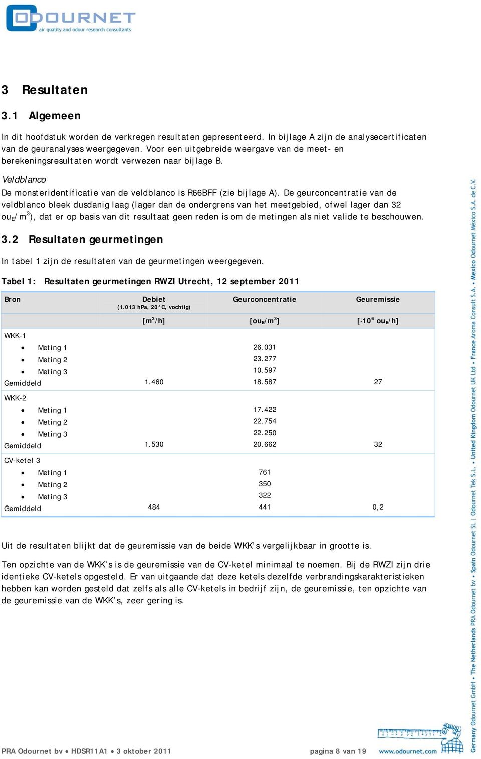 De geurconcentratie van de veldblanco bleek dusdanig laag (lager dan de ondergrens van het meetgebied, ofwel lager dan 32 ou E /m 3 ), dat er op basis van dit resultaat geen reden is om de metingen