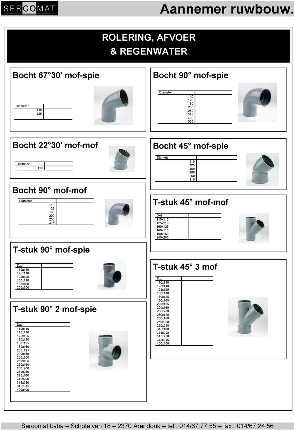 x T-stuk 90 mof-spie x x x x x x T-stuk 90 2 mof-spie x x x x x x x x