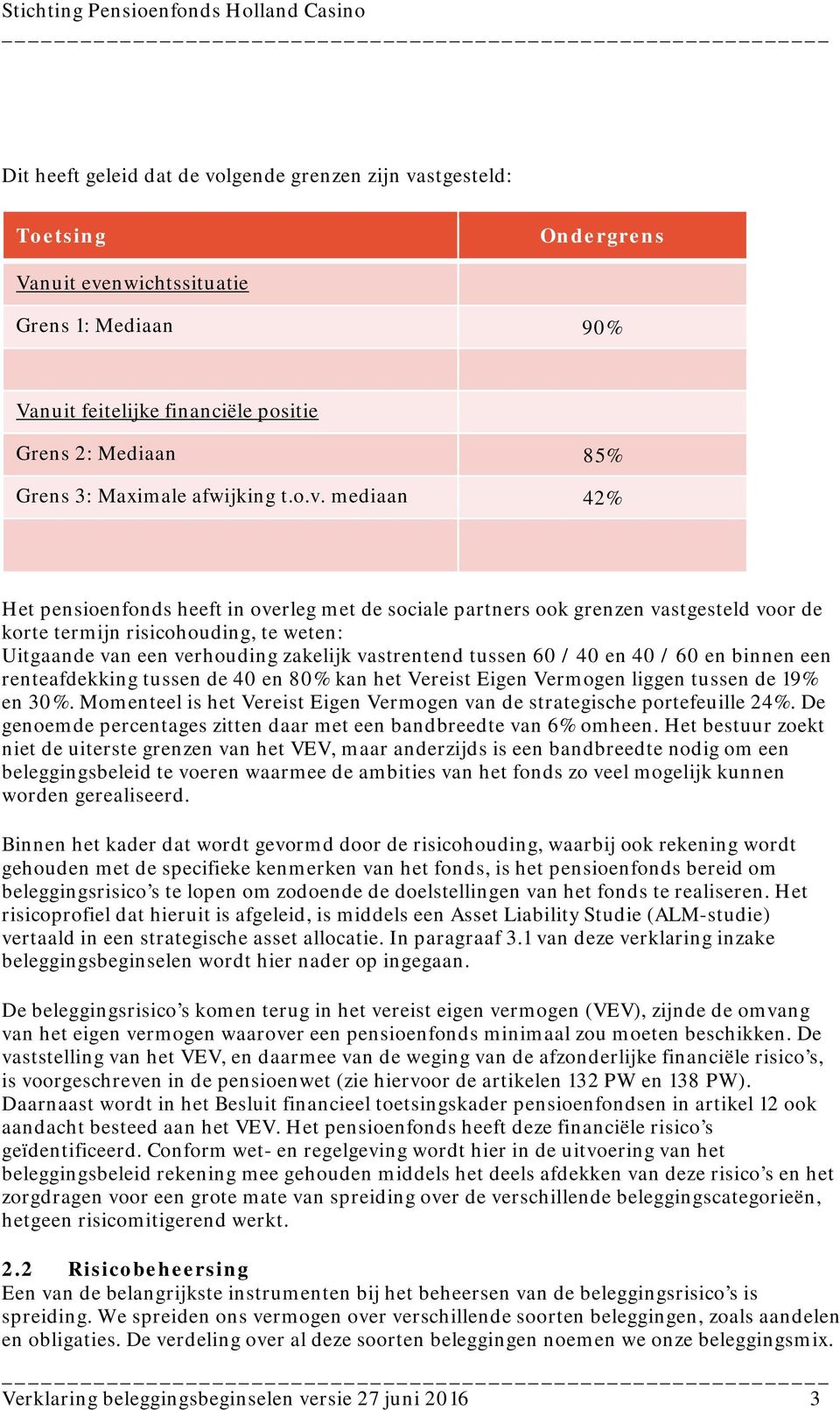 mediaan 42% Het pensioenfonds heeft in overleg met de sociale partners ook grenzen vastgesteld voor de korte termijn risicohouding, te weten: Uitgaande van een verhouding zakelijk vastrentend tussen