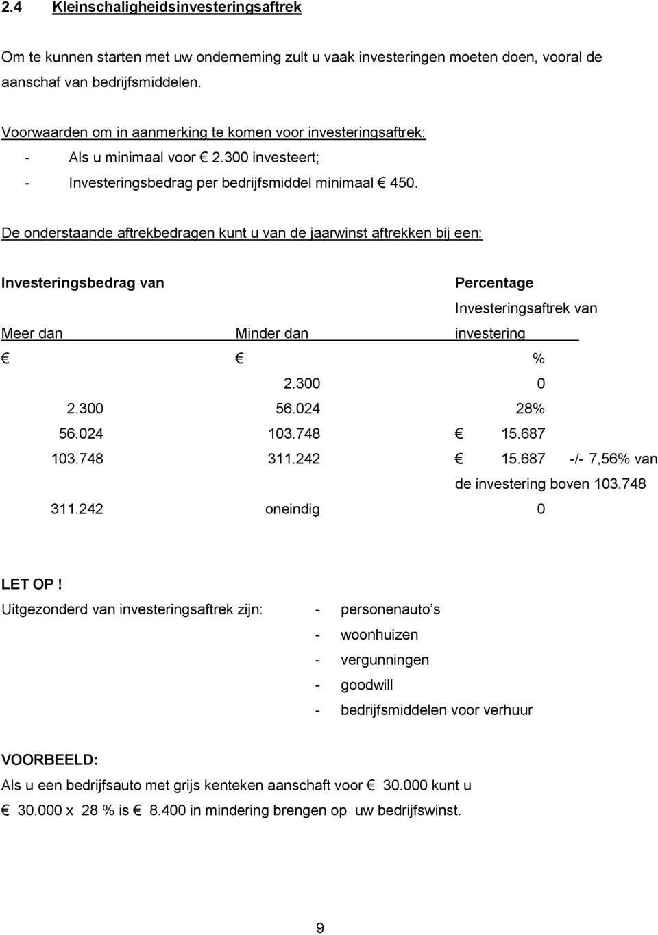 De onderstaande aftrekbedragen kunt u van de jaarwinst aftrekken bij een: Investeringsbedrag van Percentage Investeringsaftrek van Meer dan Minder dan investering % 2.300 0 2.300 56.024 28% 56.