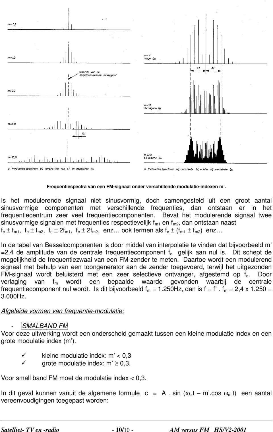 frequentiecomponenten.