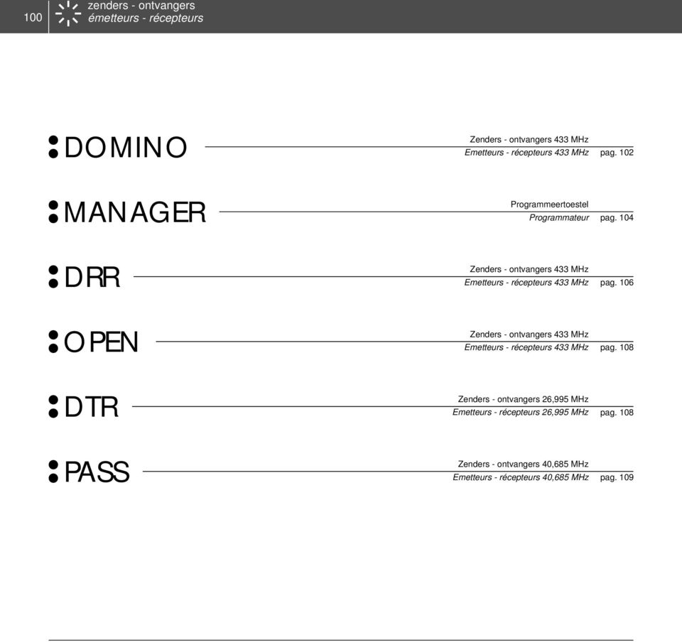 104 DRR OPEN DTR PASS Zenders - ontvangers 433 MHz Emetteurs - récepteurs 433 MHz Zenders - ontvangers 433 MHz