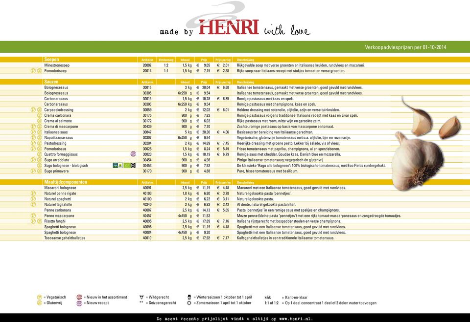 Pomodorisoep 20014 1:1 1,5 kg 7,15 2,38 Rijke soep naar Italiaans recept met stukjes tomaat en verse groenten. Sauzen Artikelnr.