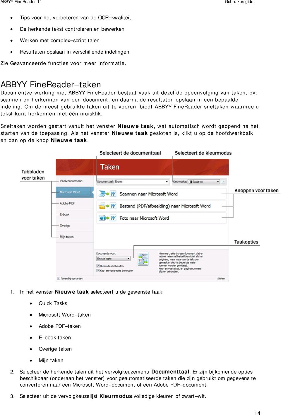 ABBYY FineReader taken Documentverwerking met ABBYY FineReader bestaat vaak uit dezelfde opeenvolging van taken, bv: scannen en herkennen van een document, en daarna de resultaten opslaan in een