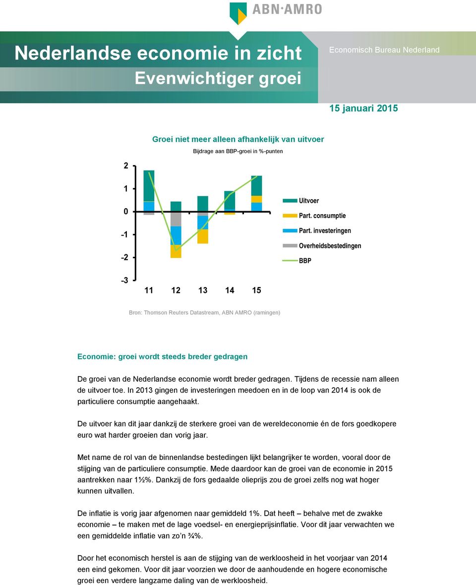 Tijdens de recessie nam alleen de uitvoer toe. In gingen de investeringen meedoen en in de loop van 4 is ook de particuliere consumptie aangehaakt.