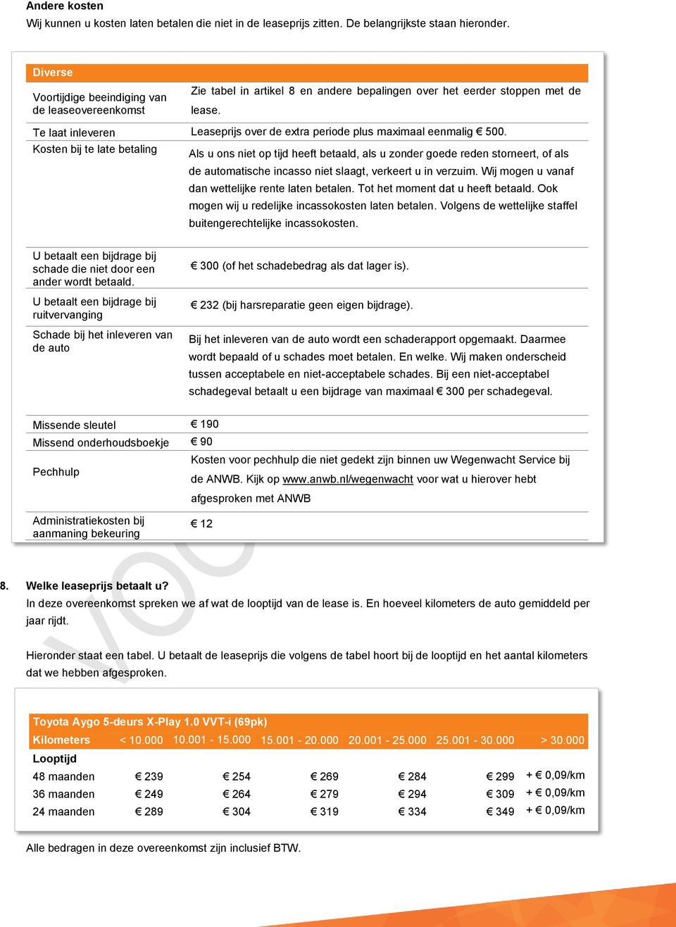 Te laat inleveren Leaseprijs over de extra periode plus maximaal eenmalig 500.