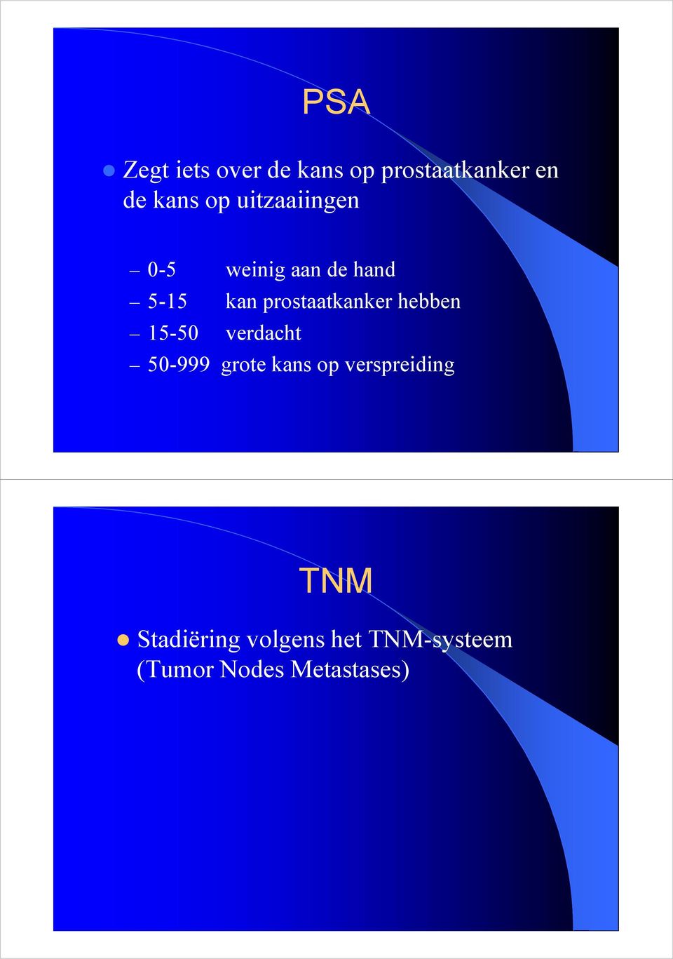 hebben 15-50 verdacht 50-999 grote kans op verspreiding TNM