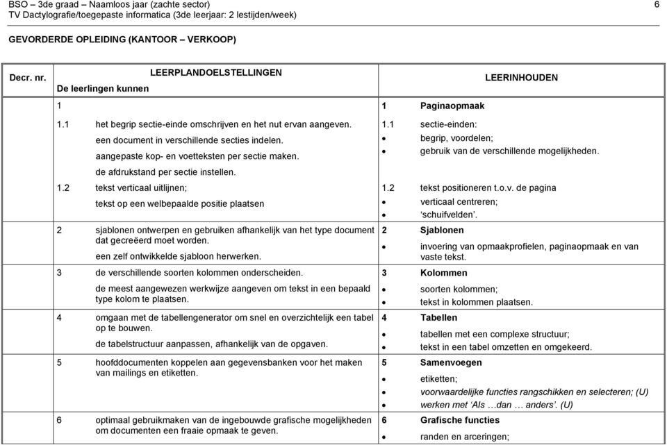 2 tekst verticaal uitlijnen; tekst op een welbepaalde positie plaatsen 2 sjablonen ontwerpen en gebruiken afhankelijk van het type document dat gecreëerd moet worden.