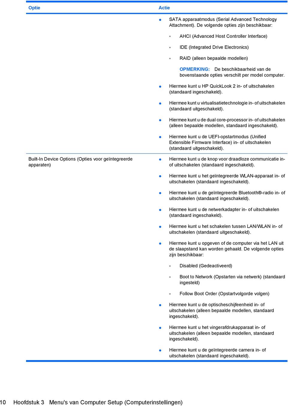 opties verschilt per model computer. Built-In Device Options (Opties voor geïntegreerde apparaten) Hiermee kunt u HP QuickLook 2 in- of uitschakelen (standaard ingeschakeld).