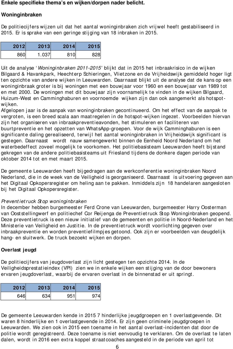 037 810 828 Uit de analyse Woninginbraken 2011-2015 blijkt dat in 2015 het inbraakrisico in de wijken Bilgaard & Havankpark, Heechterp Schieringen, Vlietzone en de Vrijheidswijk gemiddeld hoger ligt