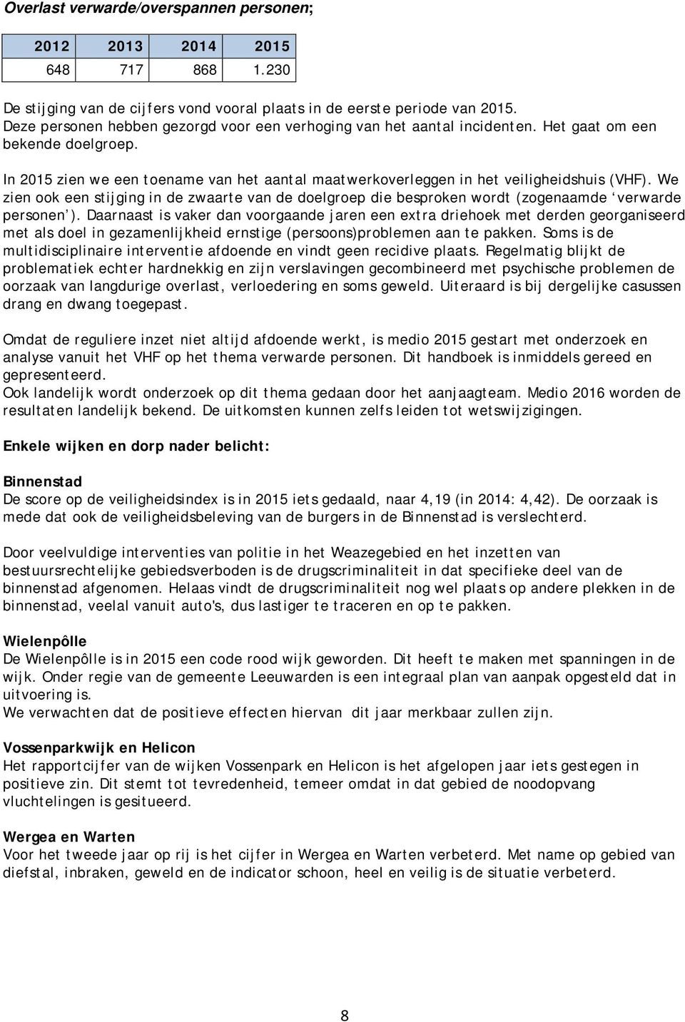 In 2015 zien we een toename van het aantal maatwerkoverleggen in het veiligheidshuis (VHF). We zien ook een stijging in de zwaarte van de doelgroep die besproken wordt (zogenaamde verwarde personen ).