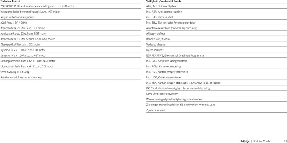 III i.c.m. NGT motor Uitlaatgasemissie Euro 6 Gr. I i.c.m. CDI motor GVW 3.200kg of 3.500kg Starthulpaansluiting onder motorkap Veiligheid / onderstel Combi ABS, Anti Blokkeer Systeem incl.