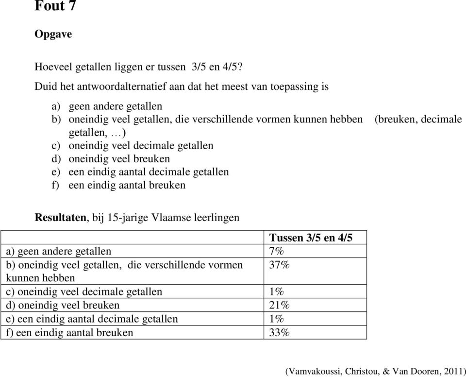 getallen, ) c) oneindig veel decimale getallen d) oneindig veel breuken e) een eindig aantal decimale getallen f) een eindig aantal breuken, bij 15-jarige Vlaamse leerlingen