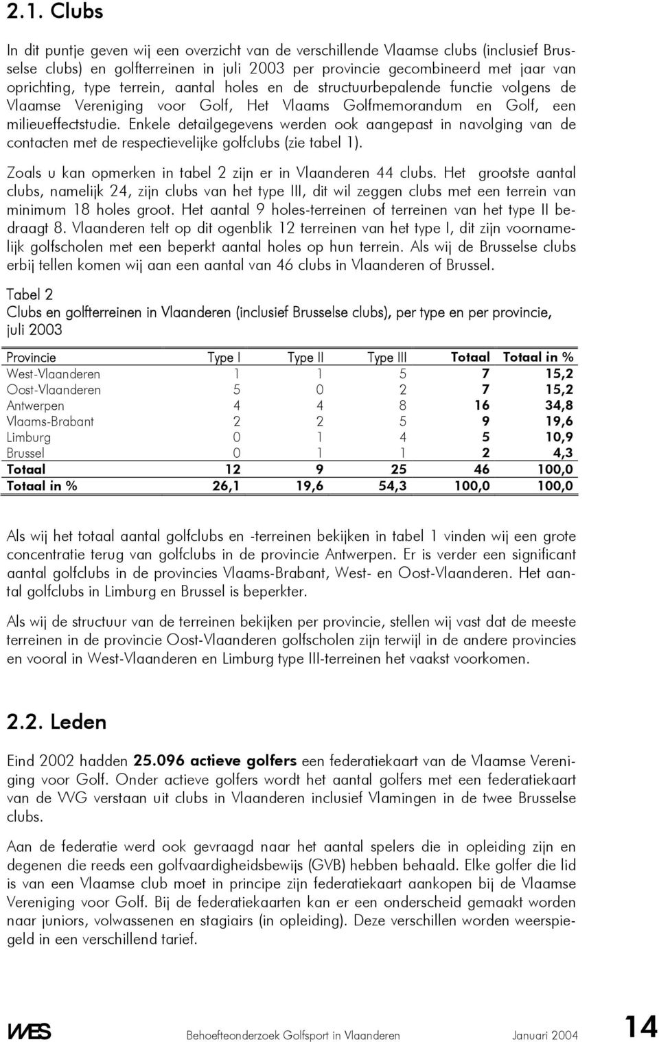 Enkele detailgegevens werden ook aangepast in navolging van de contacten met de respectievelijke golfclubs (zie tabel 1). Zoals u kan opmerken in tabel 2 zijn er in Vlaanderen 44 clubs.