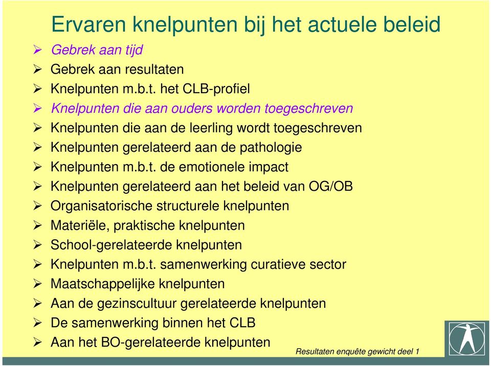 actuele beleid Gebrek aan tijd Gebrek aan resultaten Knelpunten m.b.t. het CLB-profiel Knelpunten die aan ouders worden toegeschreven Knelpunten die aan de