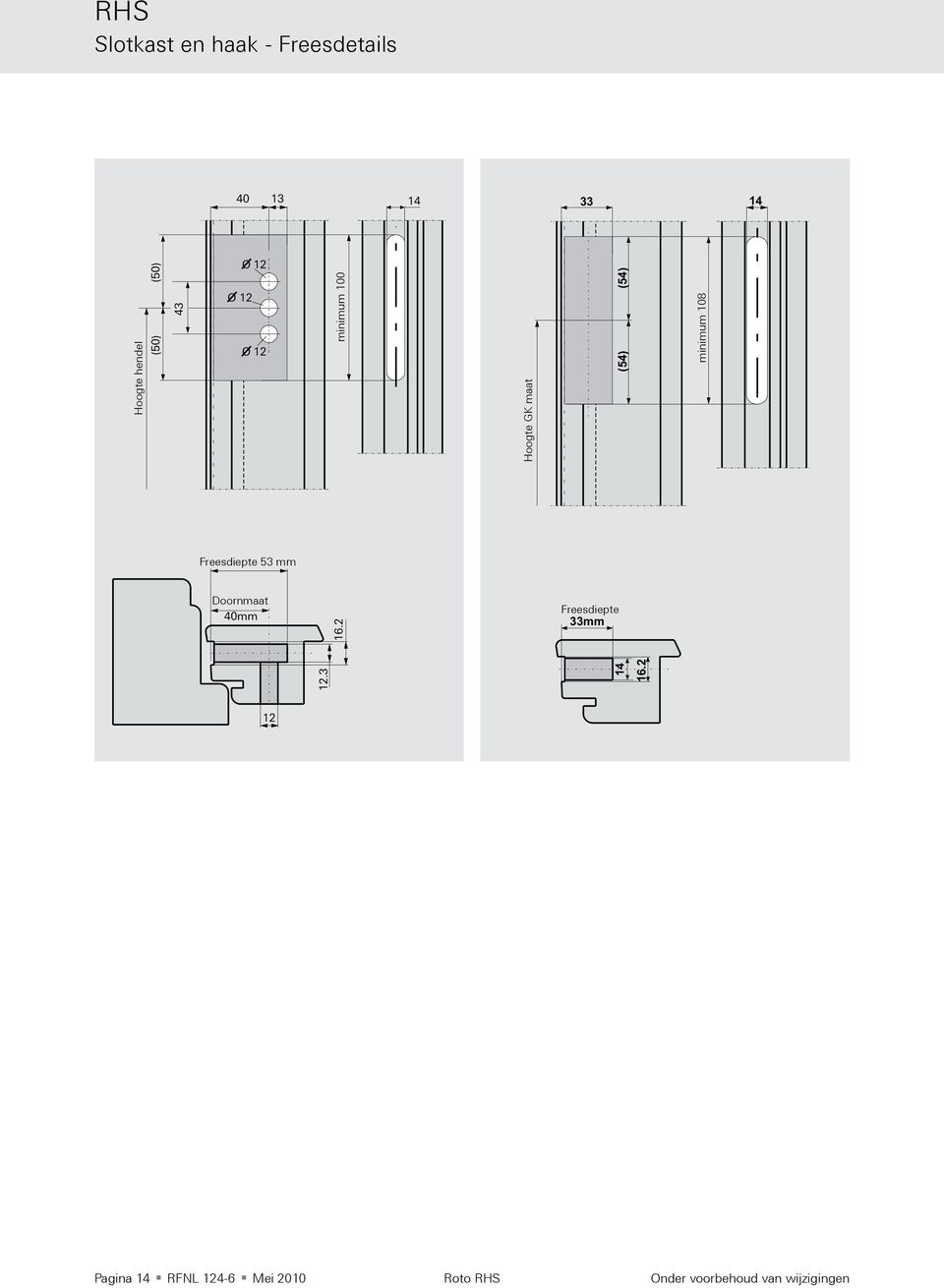 (50) (50) 4 O O O minimum 00 Hoogte GK maat.