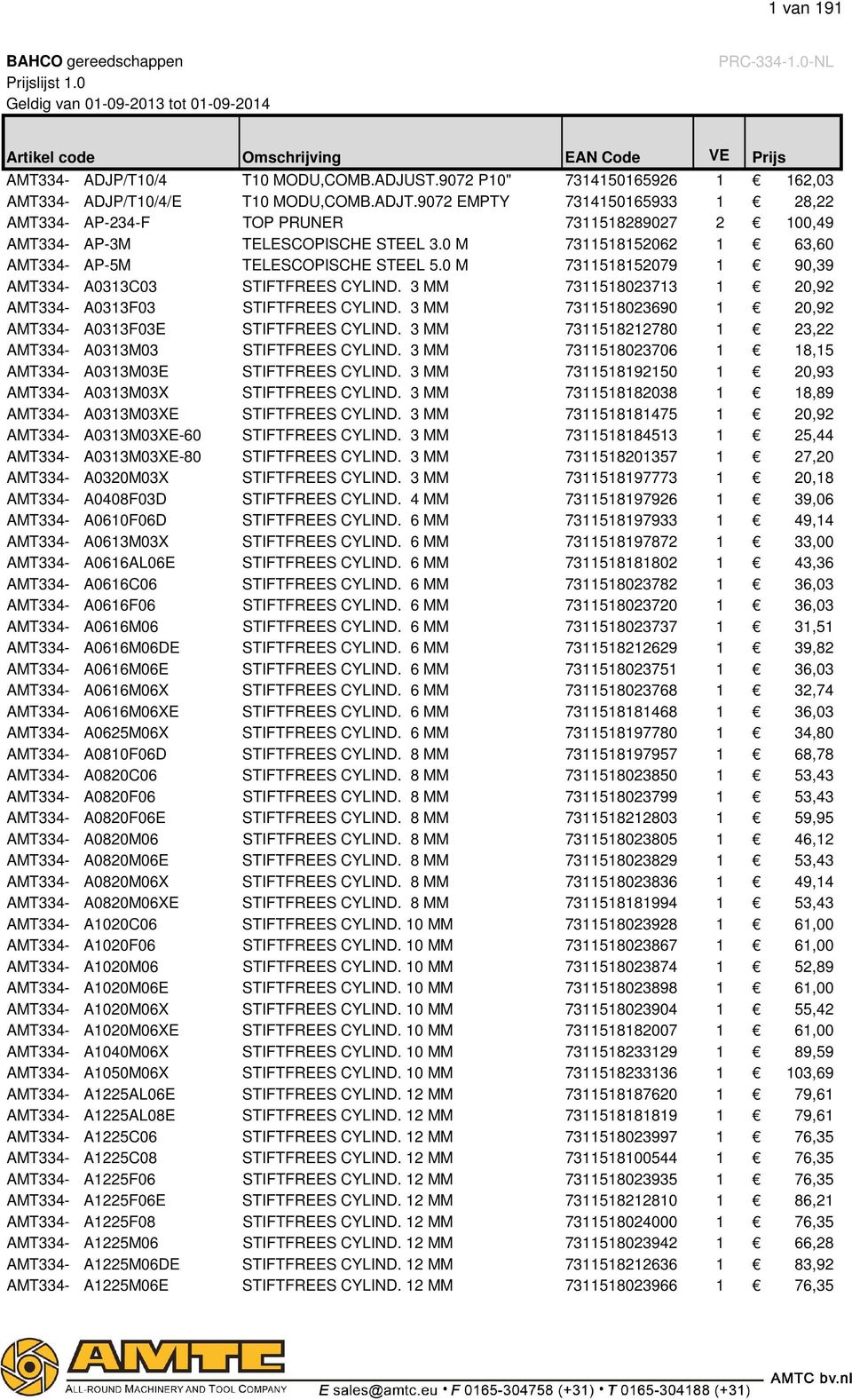 0 M 7311518152079 1 90,39 AMT334- A0313C03 STIFTFREES CYLIND. 3 MM 7311518023713 1 20,92 AMT334- A0313F03 STIFTFREES CYLIND. 3 MM 7311518023690 1 20,92 AMT334- A0313F03E STIFTFREES CYLIND.