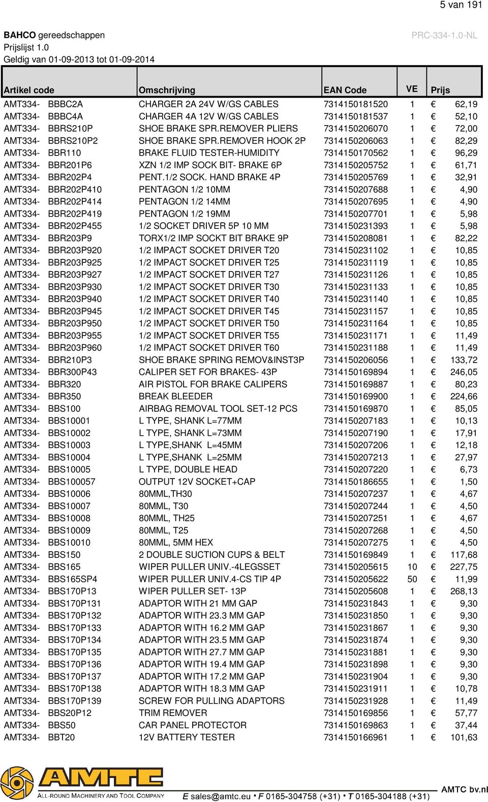 REMOVER HOOK 2P 7314150206063 1 82,29 AMT334- BBR110 BRAKE FLUID TESTER-HUMIDITY 7314150170562 1 96,29 AMT334- BBR201P6 XZN 1/2 IMP SOCK BIT- BRAKE 6P 7314150205752 1 61,71 AMT334- BBR202P4 PENT.