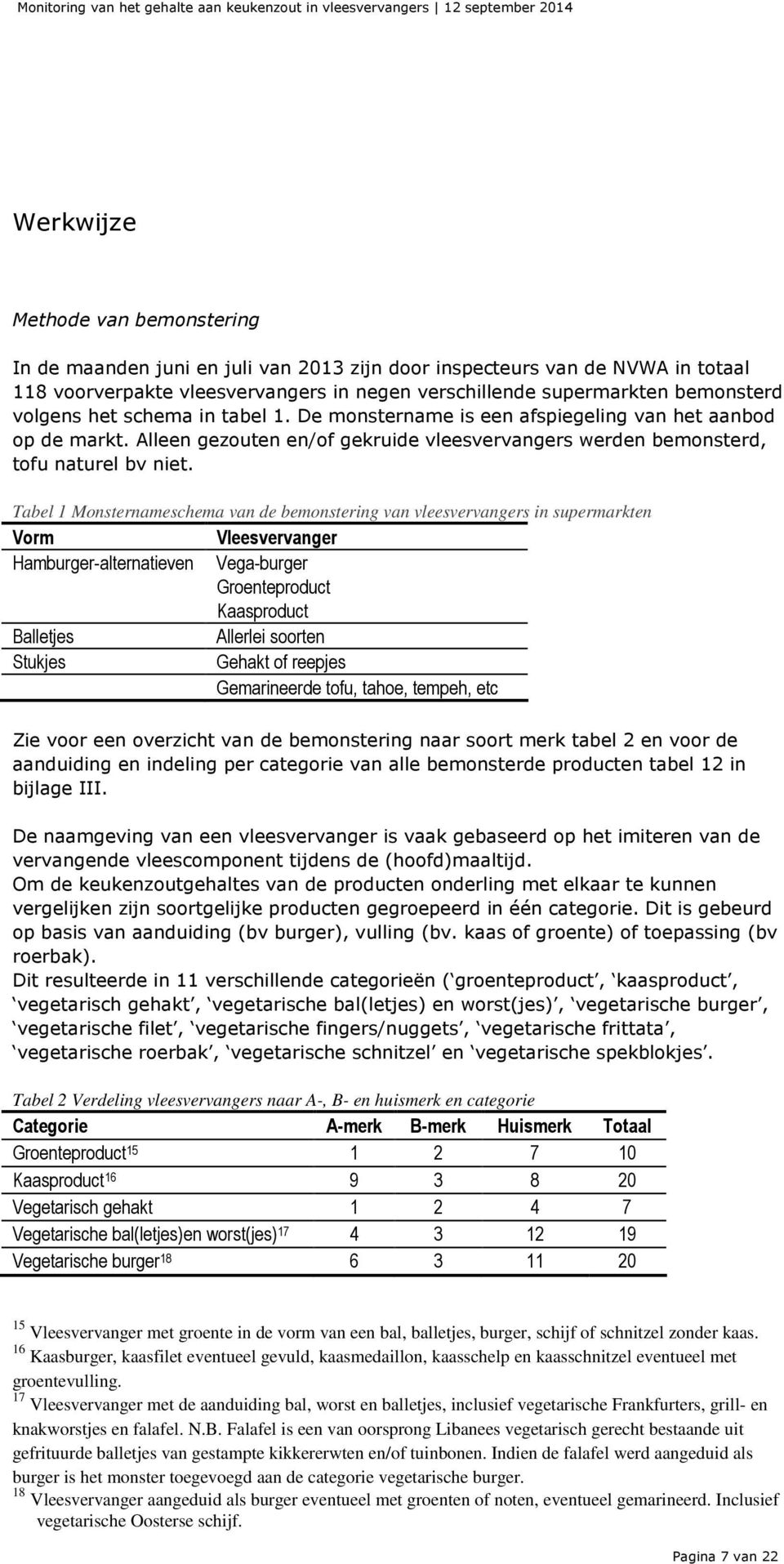 Alleen gezouten en/of gekruide vleesvervangers werden bemonsterd, tofu naturel bv niet.