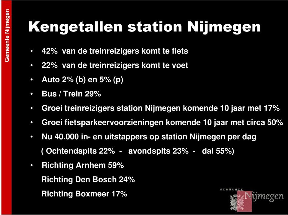 fietsparkeervoorzieningen komende 10 jaar met circa 50% Nu 40.