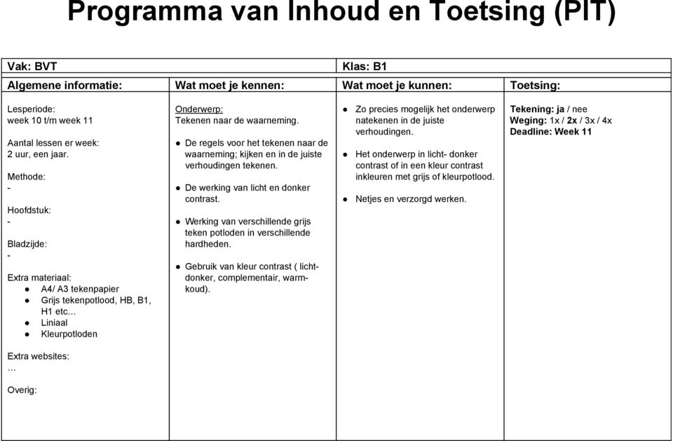 Werking van verschillende grijs teken potloden in verschillende hardheden. Gebruik van kleur contrast ( lichtdonker, complementair, warmkoud).