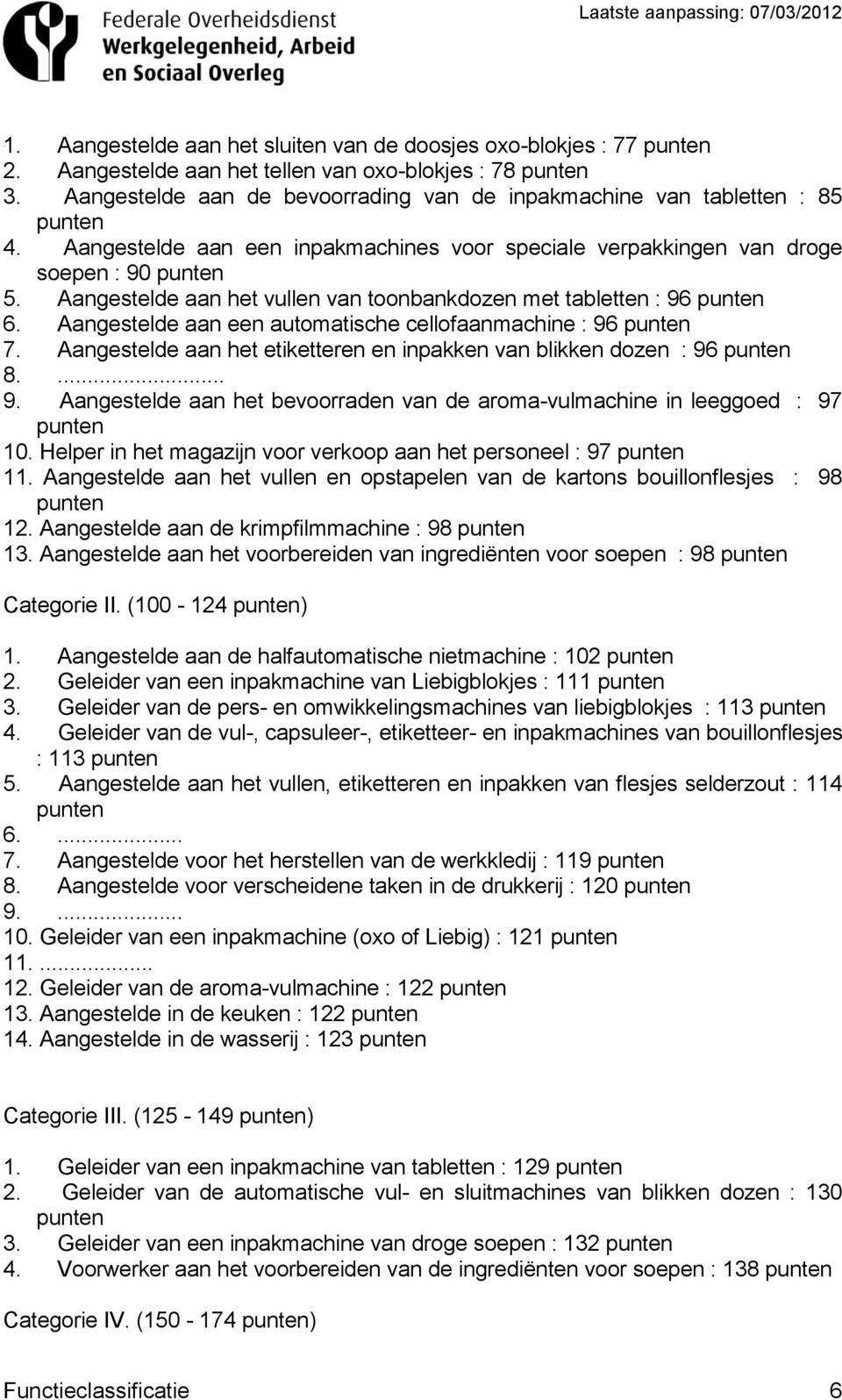 Aangestelde aan een automatische cellofaanmachine : 96 7. Aangestelde aan het etiketteren en inpakken van blikken dozen : 96 8.... 9. Aangestelde aan het bevoorraden van de aroma-vulmachine in leeggoed : 97 10.