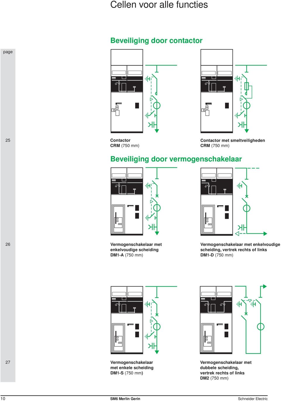 Vermogenschakelaar met enkelvoudige scheiding, vertrek rechts of links DM1-D (750 mm) 27 Vermogenschakelaar met enkele