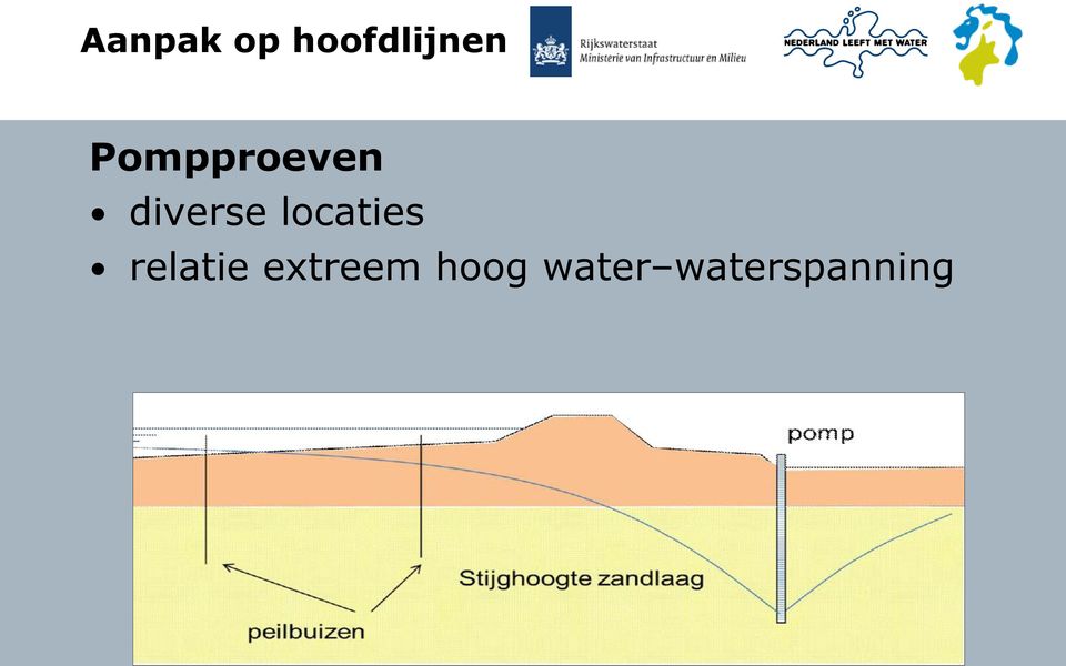 locaties relatie