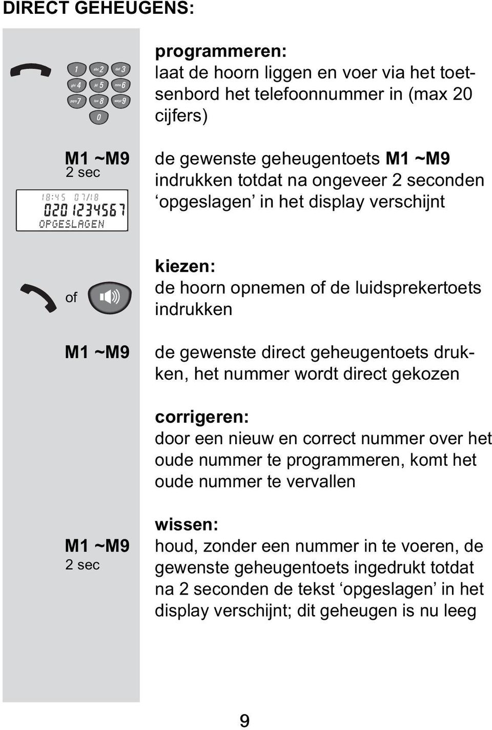 geheugentoets drukken, het nummer wordt direct gekozen corrigeren: door een nieuw en correct nummer over het oude nummer te programmeren, komt het oude nummer te vervallen