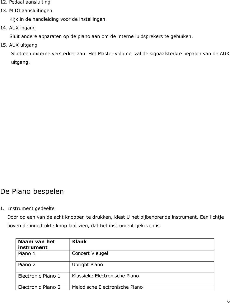 Het Master volume zal de signaalsterkte bepalen van de AUX uitgang. De Piano bespelen 1.