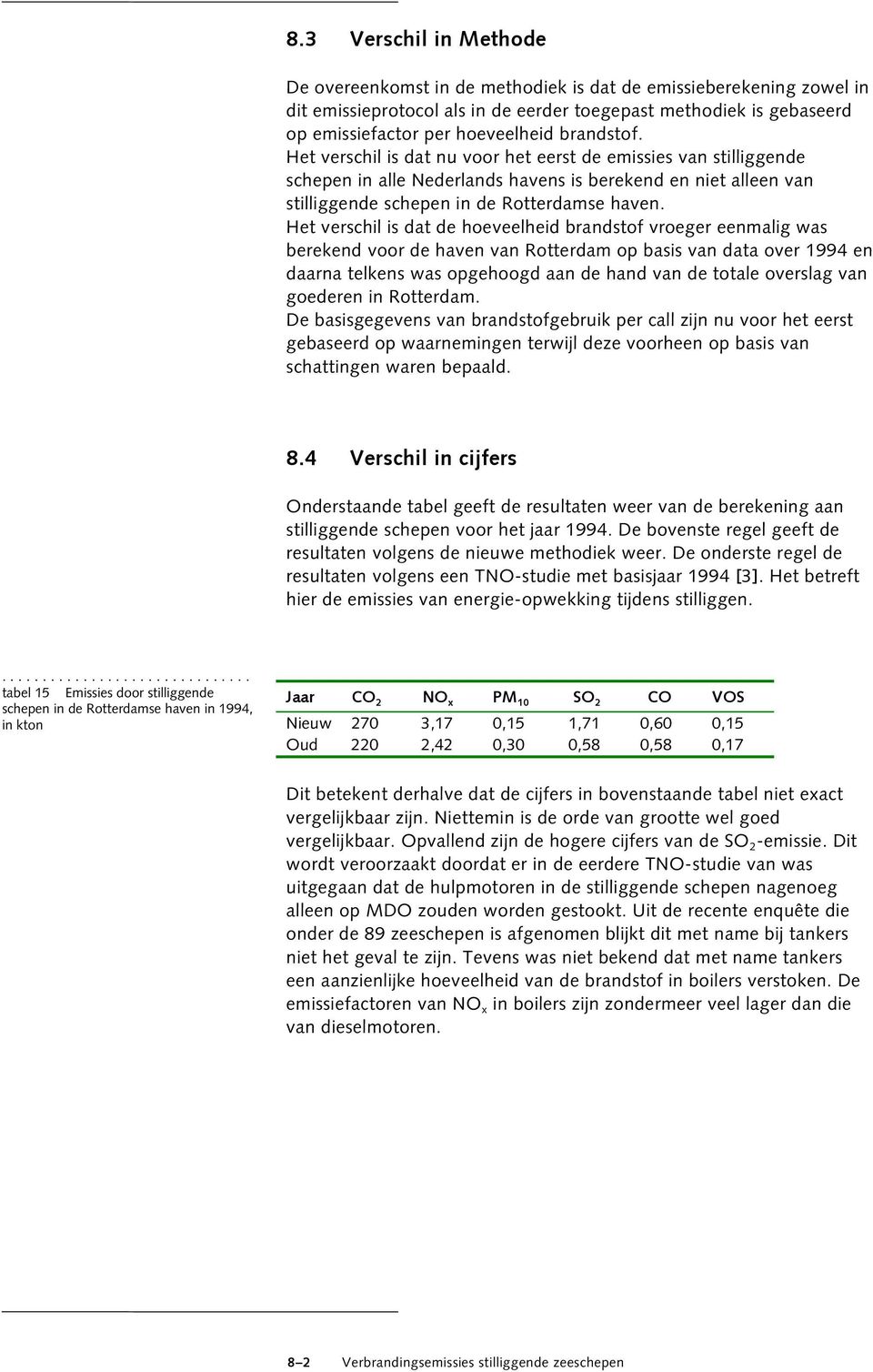 Het verschil is dat de hoeveelheid brandstof vroeger eenmalig was berekend voor de haven van Rotterdam op basis van data over 1994 en daarna telkens was opgehoogd aan de hand van de totale overslag