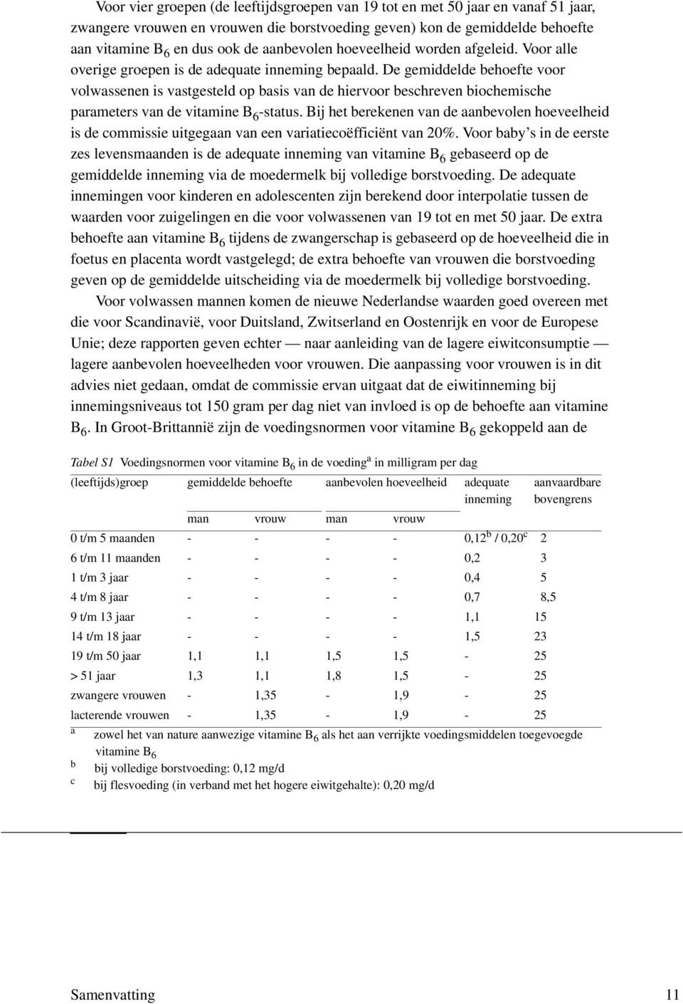 De gemiddelde behoefte voor volwassenen is vastgesteld op basis van de hiervoor beschreven biochemische parameters van de vitamine B 6 -status.