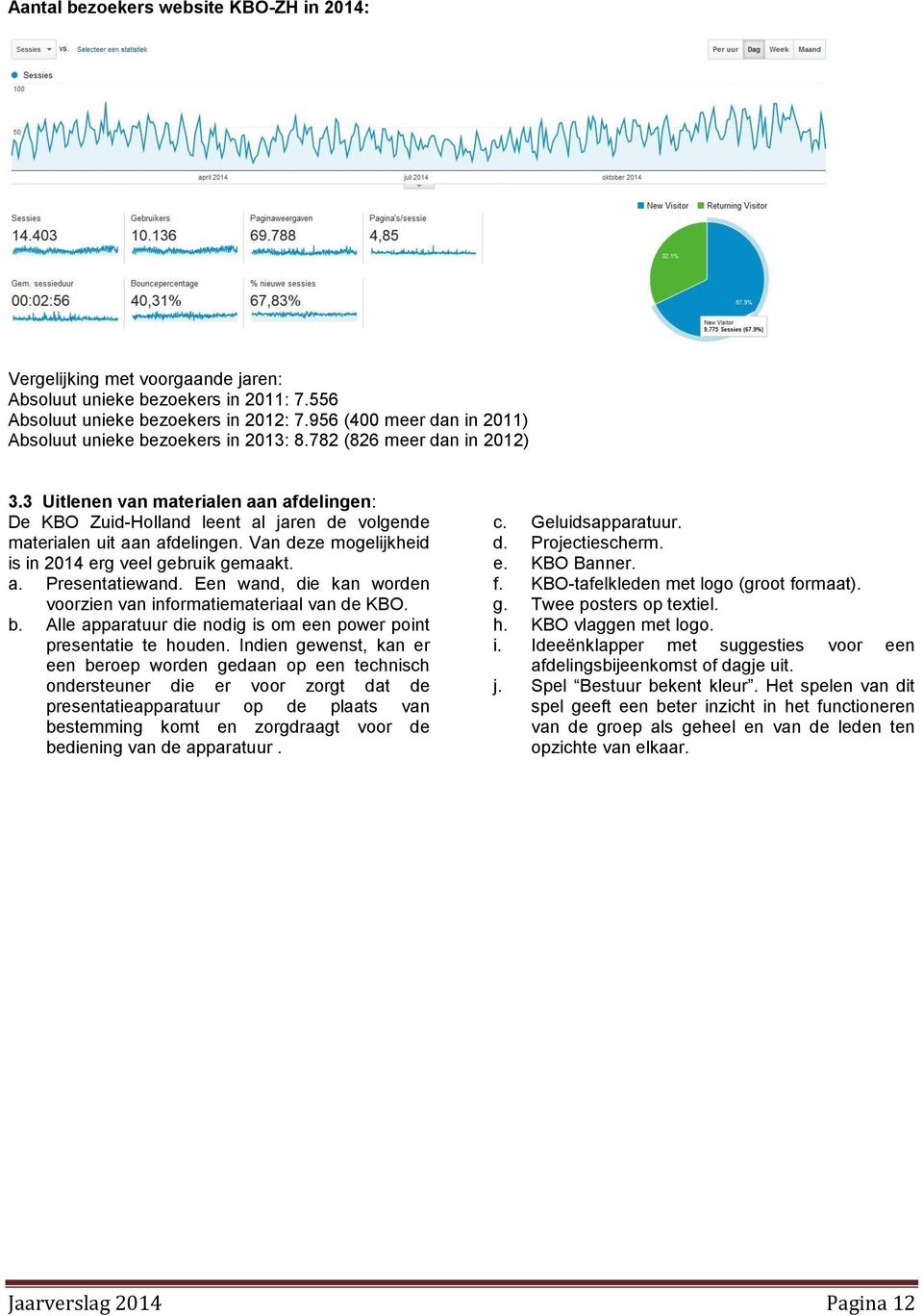 3 Uitlenen van materialen aan afdelingen: De KBO Zuid-Holland leent al jaren de volgende materialen uit aan afdelingen. Van deze mogelijkheid is in 2014 erg veel gebruik gemaakt. a. Presentatiewand.