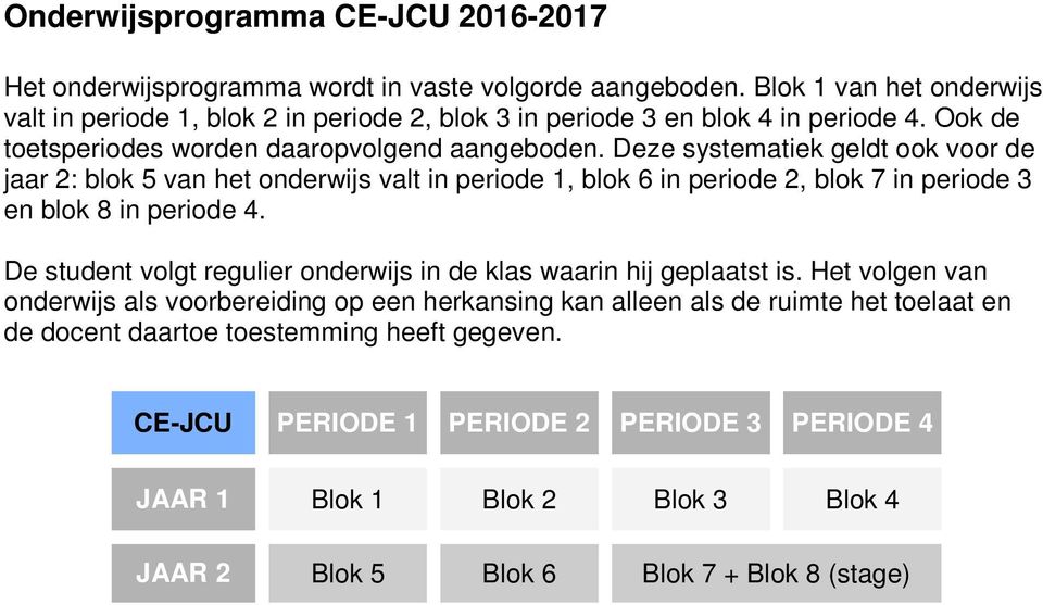 periode 3 en blok 8 in periode 4.