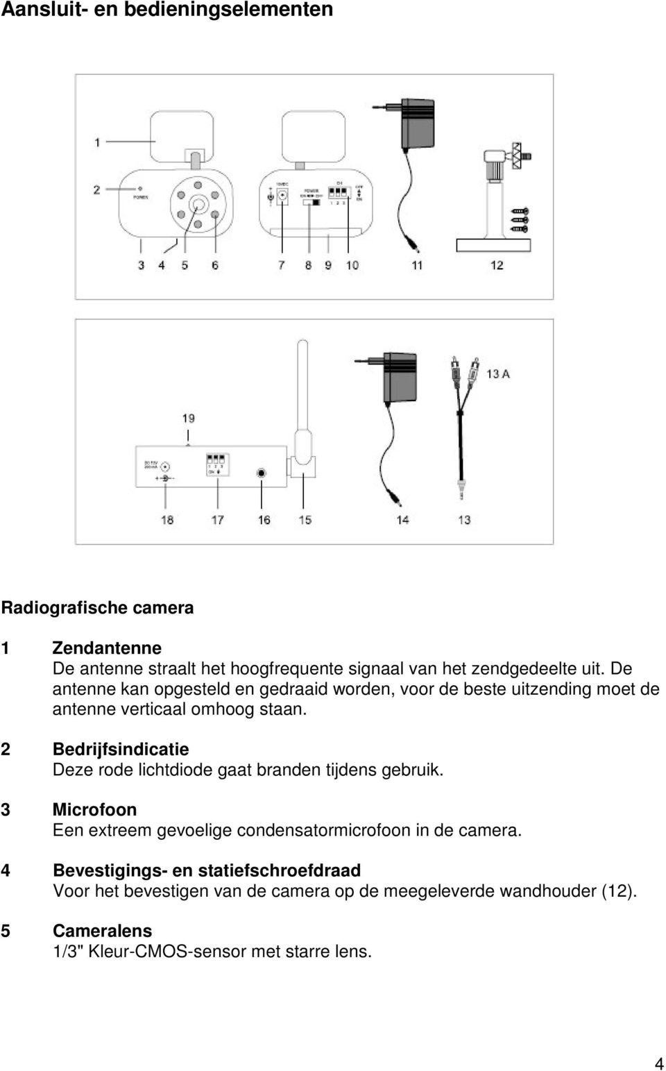 2 Bedrijfsindicatie Deze rode lichtdiode gaat branden tijdens gebruik. 3 Microfoon Een extreem gevoelige condensatormicrofoon in de camera.